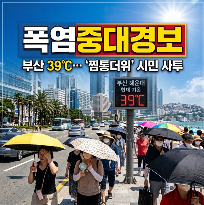 경남 폭염중대경보 발효…부산 39도·광주 38도, 야외활동 자제 권고