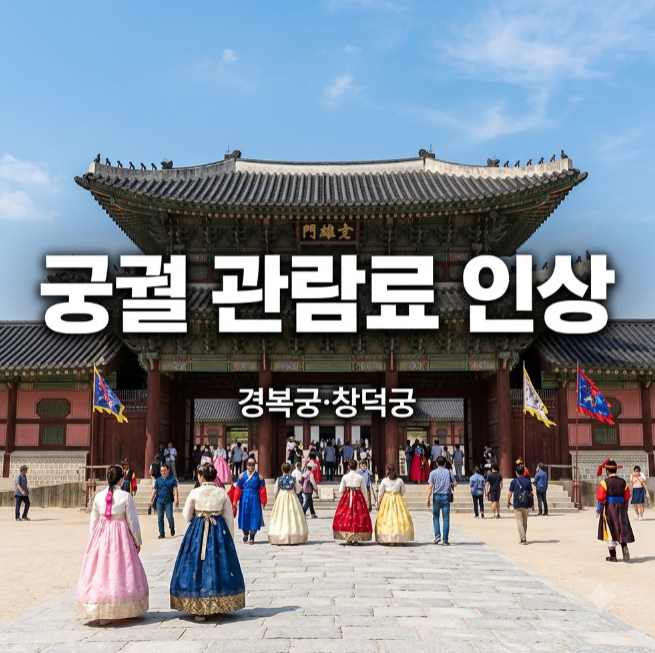 경복궁·창덕궁 관람료 인상