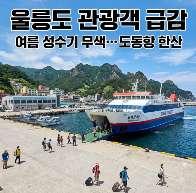 '바가지 논란' 울릉도 관광객 급감…여름 성수기에도 방문객 3만6000명 감소 3 image 1